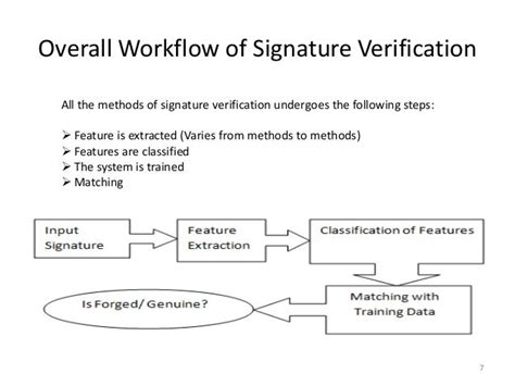 manual signature verification on a smart card prototype du ccett|signature verification techniques.